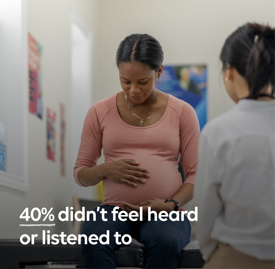 40% didn’t feel heard or listened to
