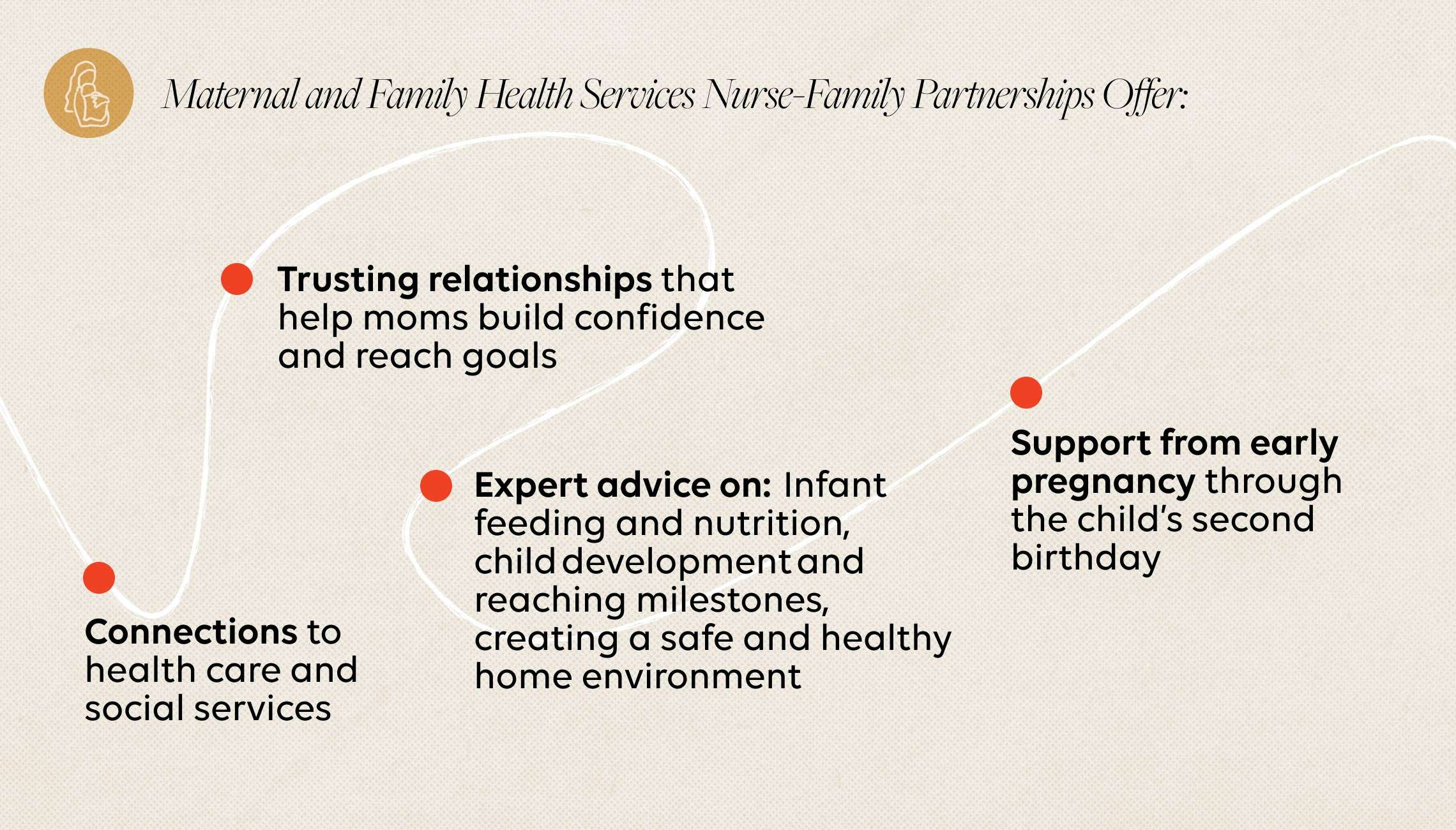 Maternal and Family Health Services Nurse-Family Partnerships Offer: Connections to health care and social services; Trusting relationships that help moms build confidence and reach goals; Expert advice on: Infant feeding and nutrition, child development and reaching milestones, creating a safe and healthy home environment; Support from early pregnancy through the child’s second birthday.
