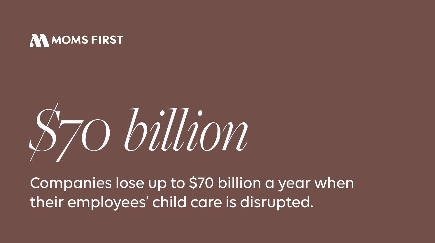 Companies lose up to $70 billion a year when their employees' child care is disrupted.