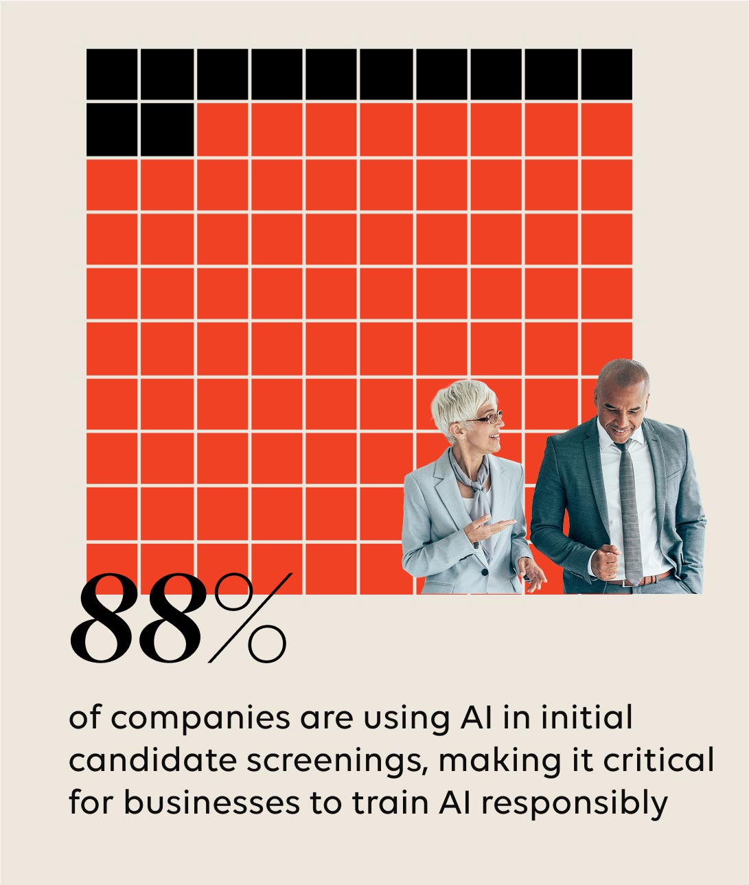 88% of companies are using AI in initial candidate screenings, making it critical for businesses to train AI responsibly.