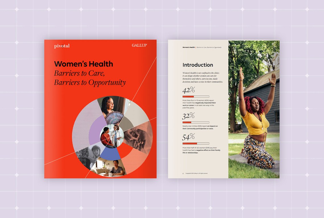 Image of the Women's Health: Barriers to Care, Barriers to Opportunity report cover.