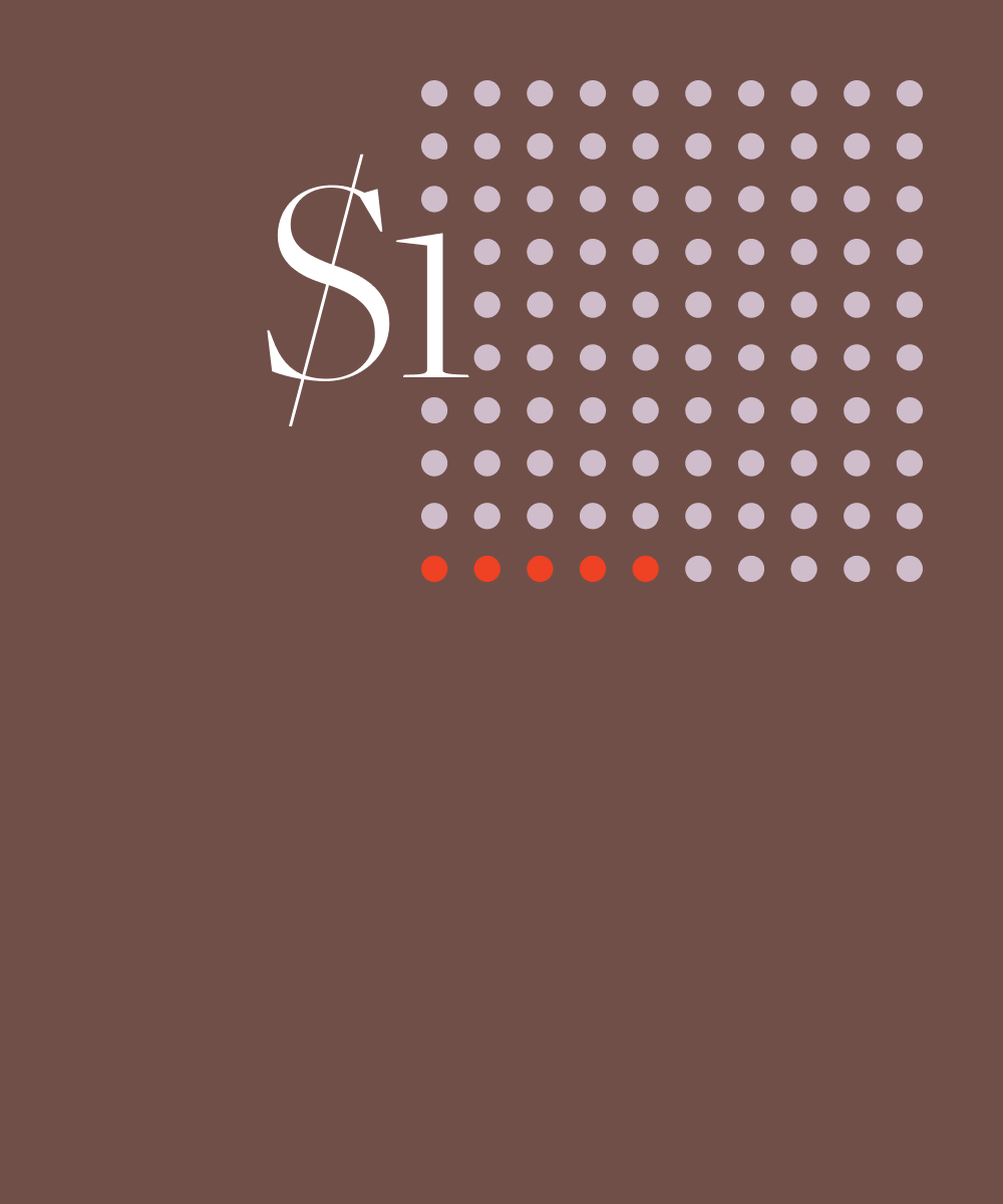 A chart showing 5 out of 100 cents being highlighted.